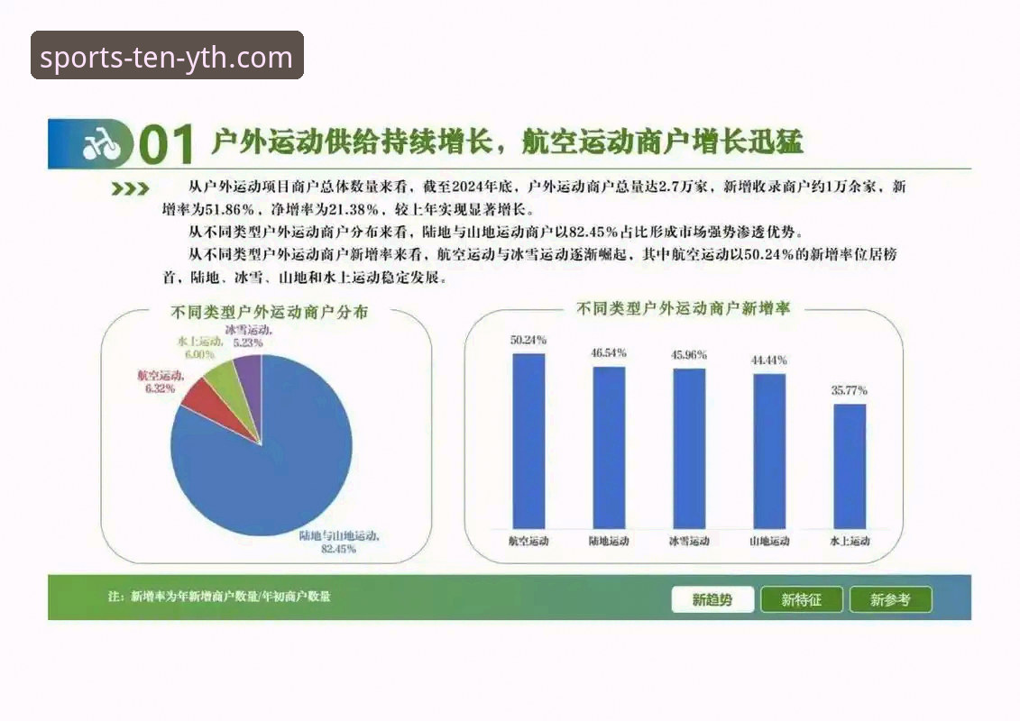 排名体育平台如何选择？YTH官网的行业趋势与使用体验解析